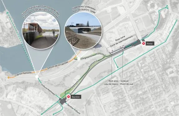 Sentier comptant deux tronçons, pour une longueur totalise d’environ 1 km environ. Le premier tronçon va du sentier de la Rivière-des-Outaouais à la station de l’O-Train Pimisi. Le deuxième tronçon va du premier à la station de l’O-Train Bayview.