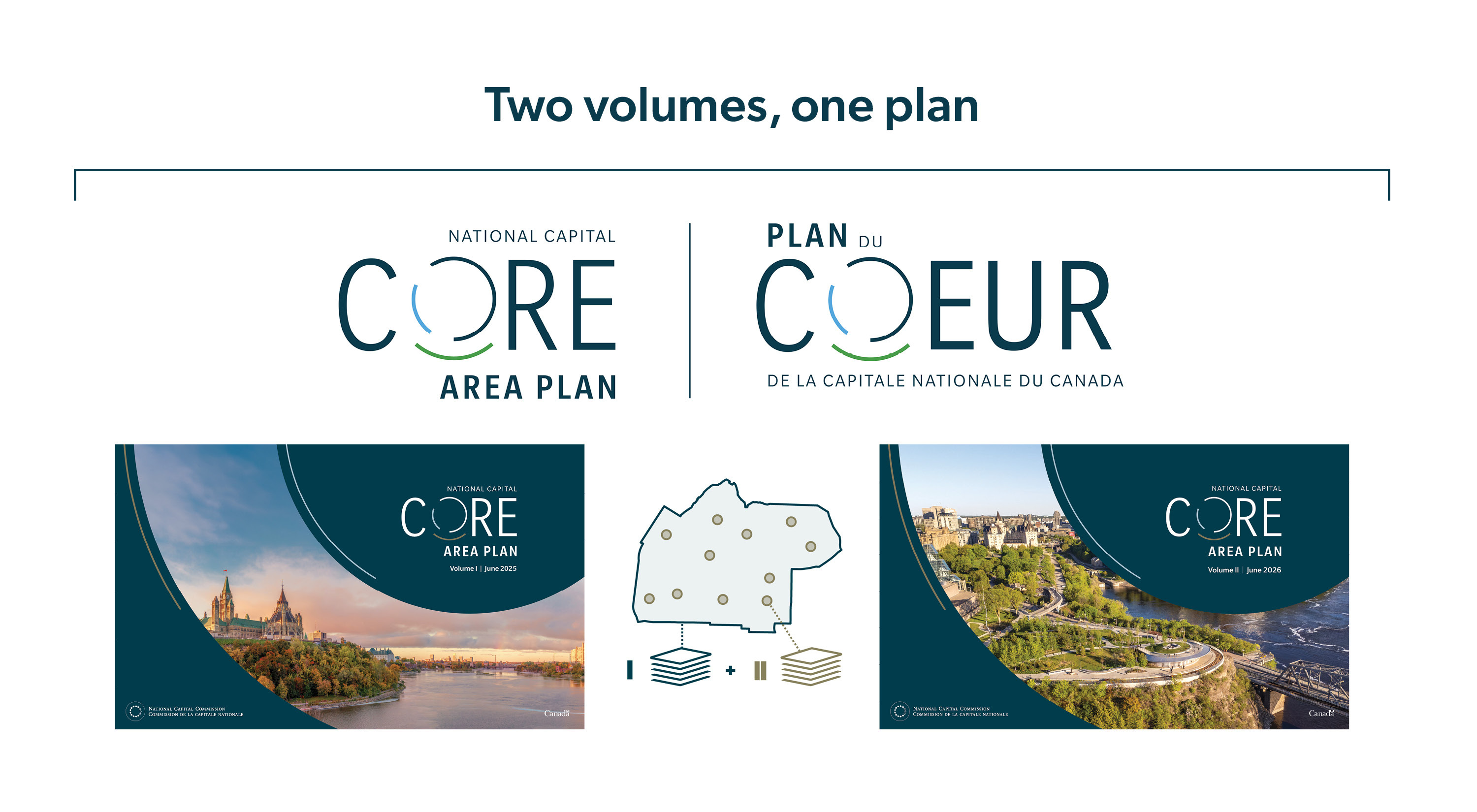Core plan Web EN