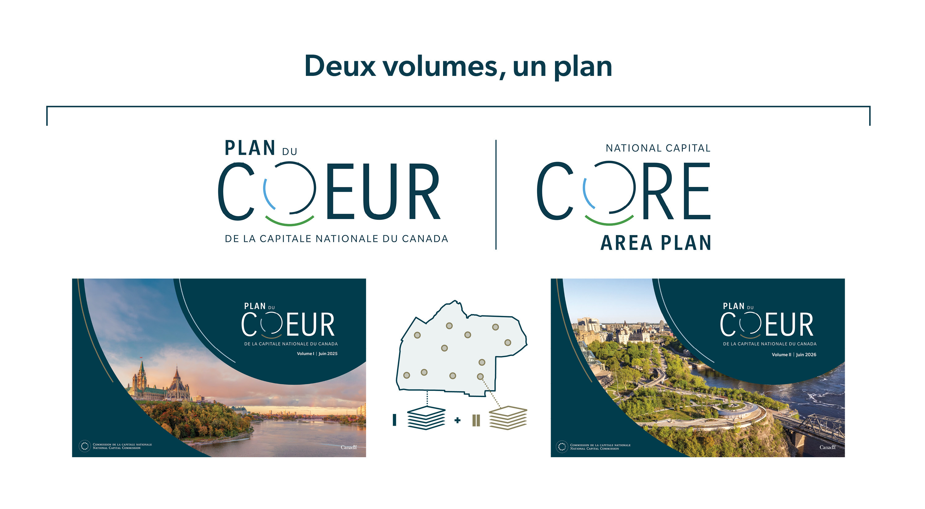Core plan Web FR